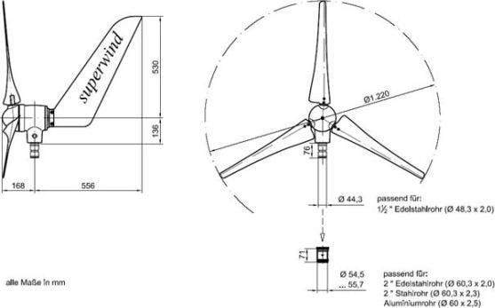 Actual product image Superwind Wind turbine sw 350 24V, 350W
