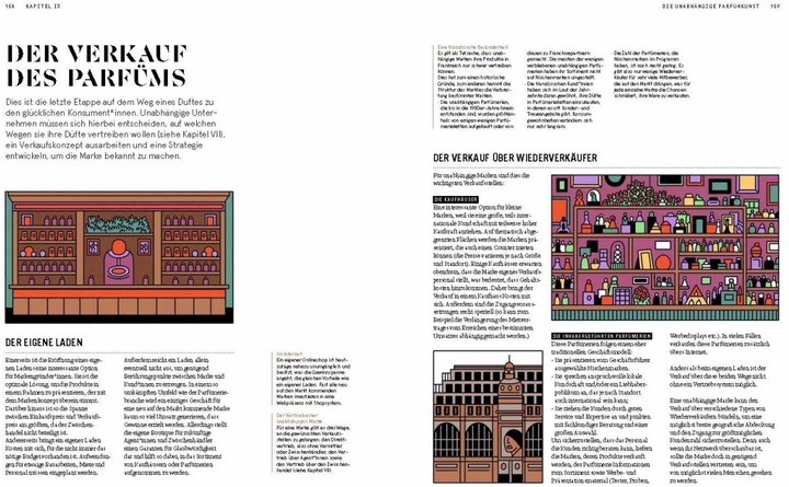 Image du produit PARFUM: Alles über die Welt der Düfte (Allemand, Collectif Nez, Jeanne Doré, Mark Buxton, Stefanie Hanssen, 2021)