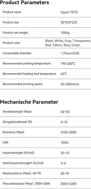 Valeurs nutritives et ingrédients Creality Filament PETG Hyper Vert, 1.75 mm, 1 kg (PETG, 1.75 mm, 1000 g, Vert)