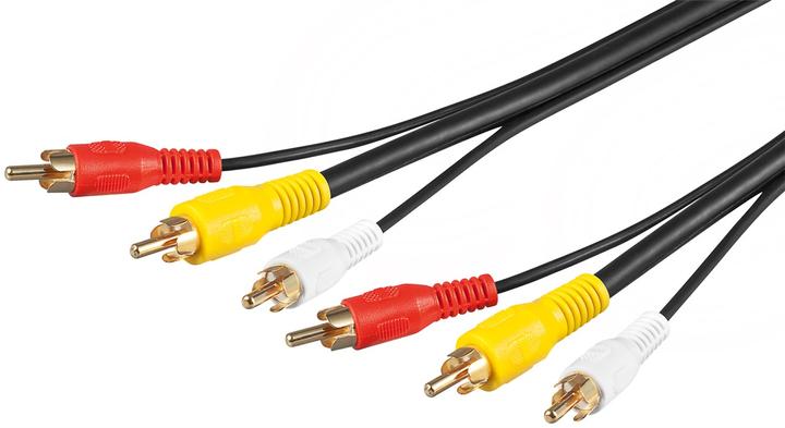 Produktbild Goobay Composite Audio Video Anschlusskabel, 3x Cinch mit RG59 Videoleitung (5 m)