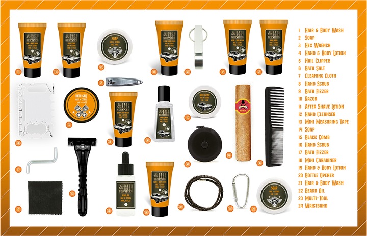 Produktbild Accentra Bath&Body Services