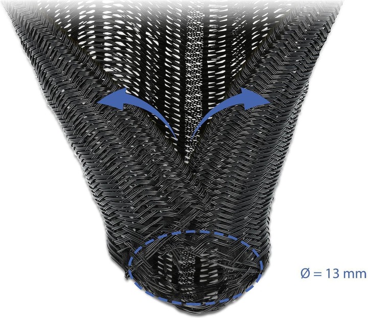 Actual product image Delock Braided cable conduit (Cable conduit, 200 cm)