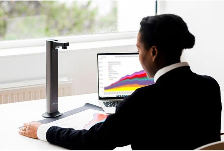 Actual product image Iris Desk 7 Pro (USB)