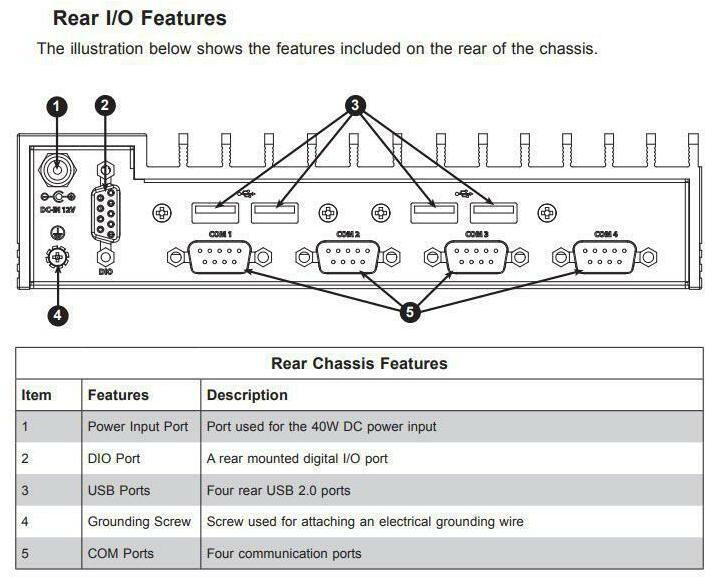 Immagine prodotto Supermicro E100-9S-L: Intel i3-7100U