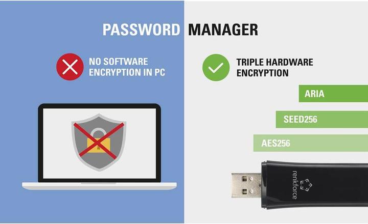 Immagine prodotto Renkforce USB Password Manager Stick PM-01 - Non ricordare più le password!