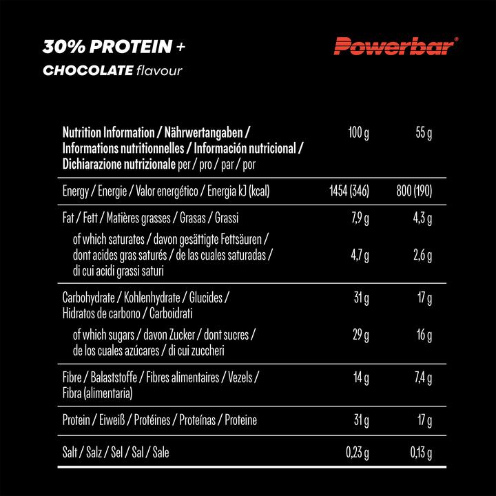 Nährwerte und Zutaten Powerbar Protein Plus 30% (Schokolade, 15 Stk., 825 g)
