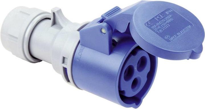 PCE CEE Cara coupling (CEE)