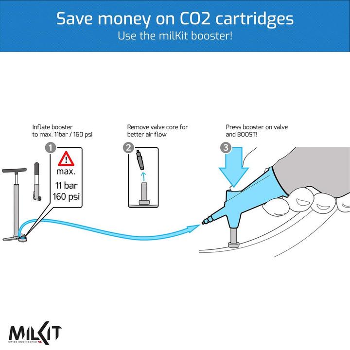 Actual product image MilKit Tubeless Booster 0.75L