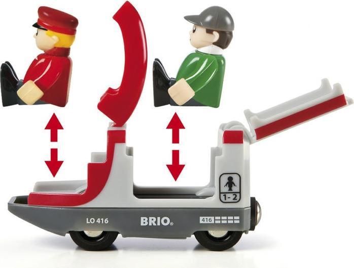 Actual product image Brio Passenger train set