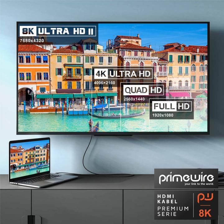 Actual product image Primewire HDMI (Typ A) — HDMI (Typ A) (0.50 m, HDMI)