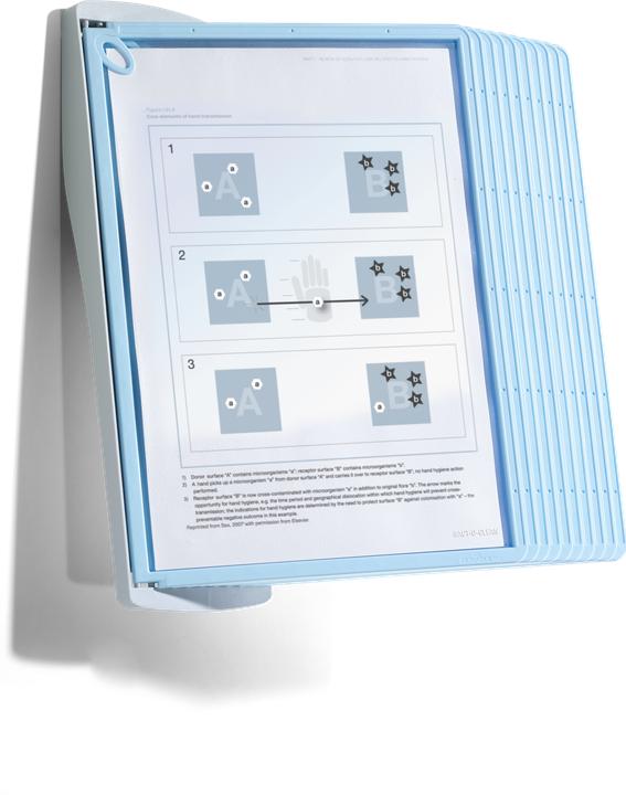 Produktbild Durable SHERPA Dokumentenanzeige-Karussell Wand Porträt