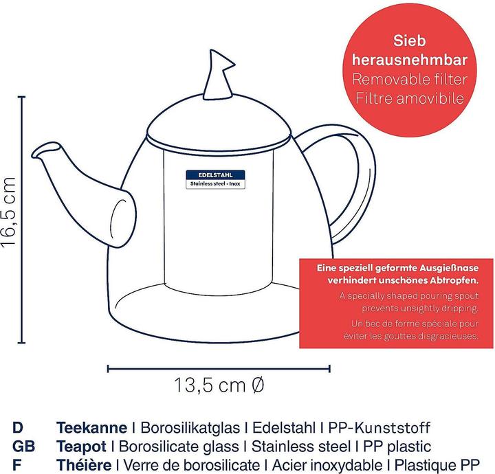 Immagine prodotto Kela Aurora (1.30 l)