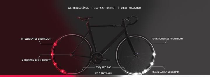 Actual product image Revolights Eclipse 700c/28" New Snap-In Battery (280 lm, 280 lm)