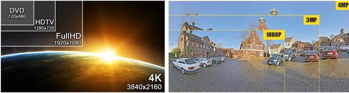 Produktbild Dahua IPC-HDBW1230E-0280B-S5 (1920 x 1080 Pixels)