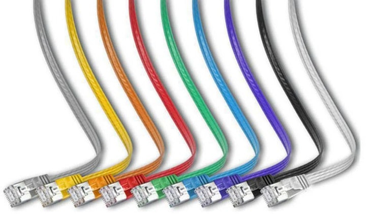 Image du produit Wirewin Câble de réseau (STP, CAT6, 2 m)