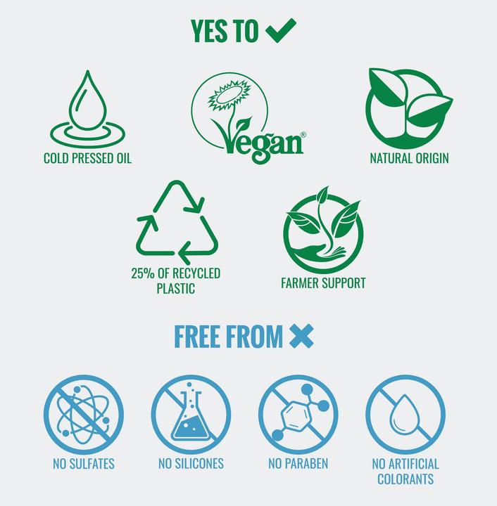 Produktbild Nature Box Mandel Öl (385 ml, Flüssiges Shampoo)