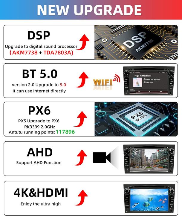 Actual product image Joyx Navi Android 10 Autoradio für Opel mit Kamera (Android car, Apple Carplay, MirrorLink)