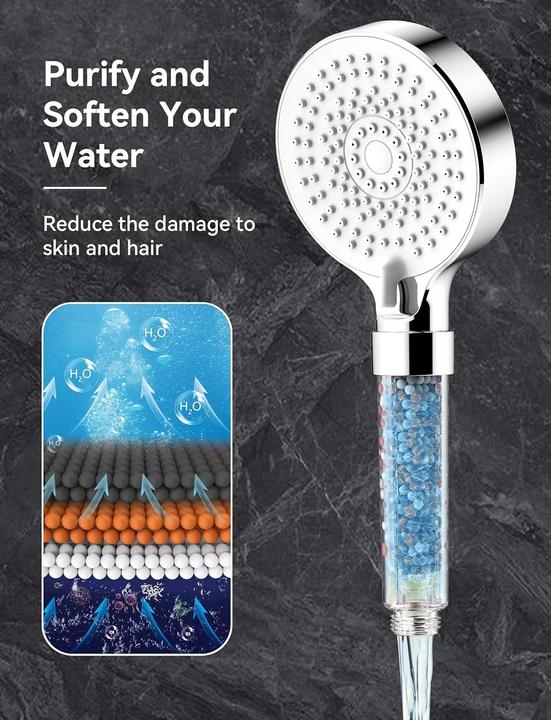Produktbild Magichome Wassersparender Duschkopf mit Filter (5 Strahlarten)