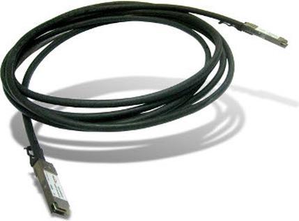 Actual product image Lenovo 90Y9430 3m Passive DAC SFP+ Cable