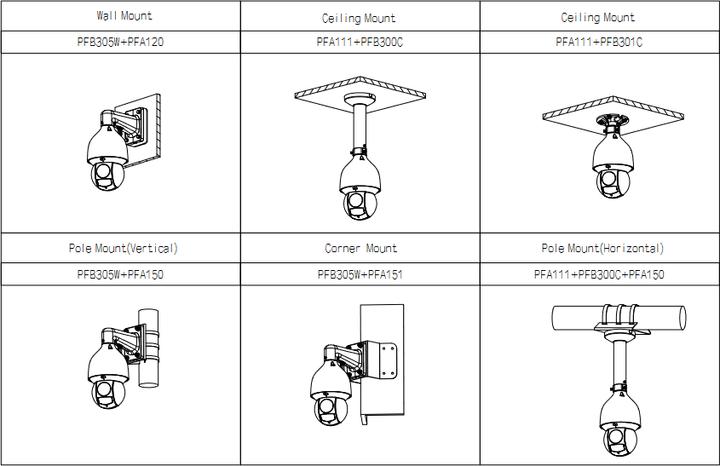 Produktbild Dahua NET CAMERA 4MP PTZ IR DOME AI/SD5A425GB-HNR (2560 x 1440 Pixels)