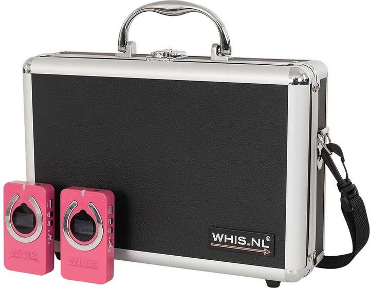 Whis Competition case with 1 transmitter and 1 receiver