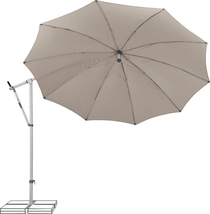 Actual product image Suncomfort by Glatz Pendolino (2.53 m)