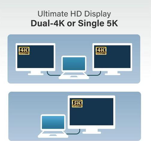 Produktbild edimax USB C – USB C (0.50 m, USB 3.2, 100 W)