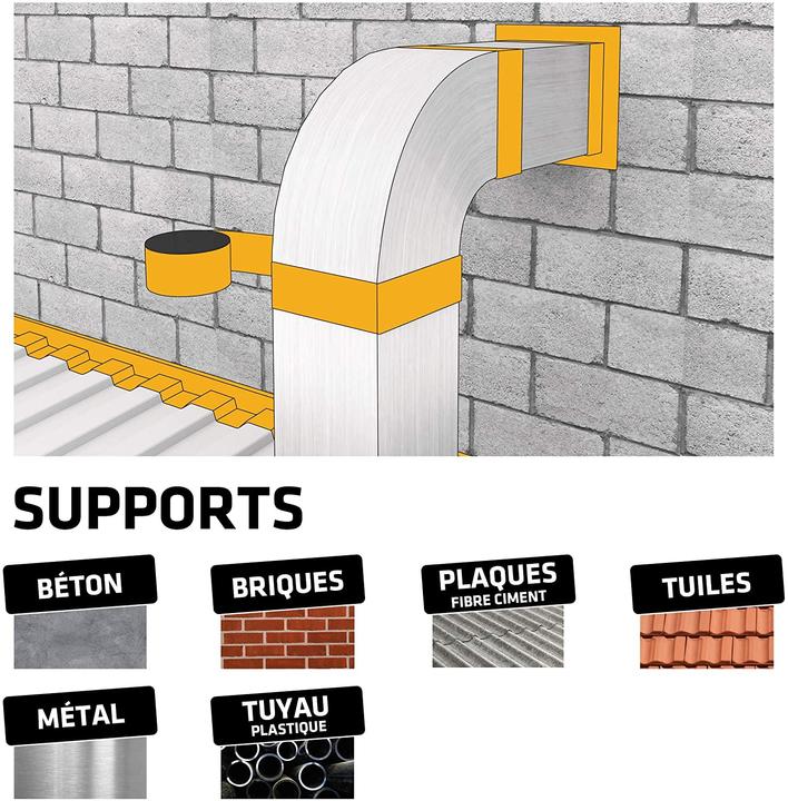 Actual product image Sika MultiSeal