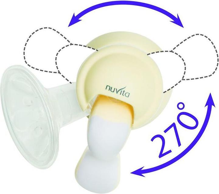 Actual product image Nuvita Materno Twist