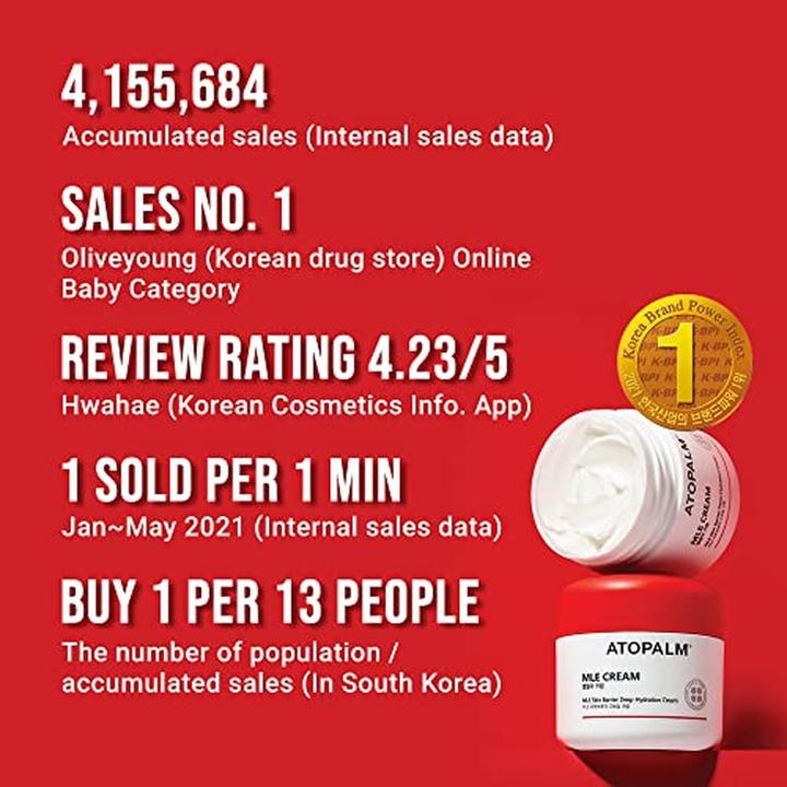 Actual product image Atopalm MLE Cream 65ml for Sensitive Skin 48 Hrs Long Hydration Strengthening Skin Barrier Redness Eczema Ce (Body cream, 65 ml)