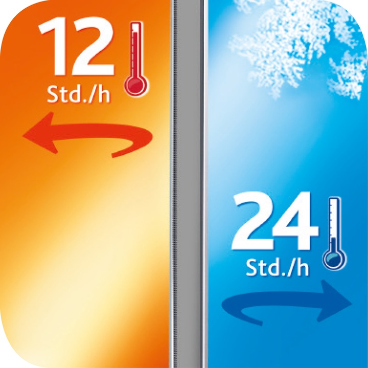 Produktbild Emsa Mobility (0.50 l)