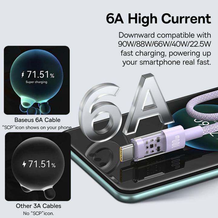 Produktbild Baseus USB A — USB C (1 m, 100 W)