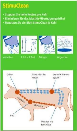 Produktbild Kerbl StimuClean Euterpapier, extra 2x780 Blatt