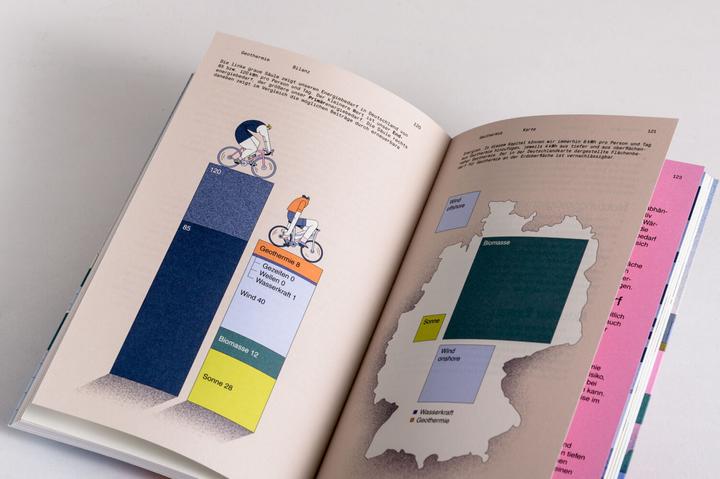 Produktbild Erneuerbare Energien zum Verstehen und Mitreden (Deutsch, Christian Holler, Florian Lesch, Harald Lesch, Joachim Gaukel, 2021)