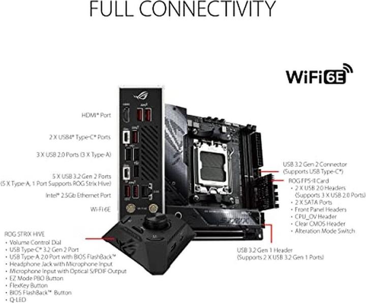 Actual product image ASUS ROG Strix X670E-I Gaming Wifi (AM5, AMD X670E, Mini-ITX)