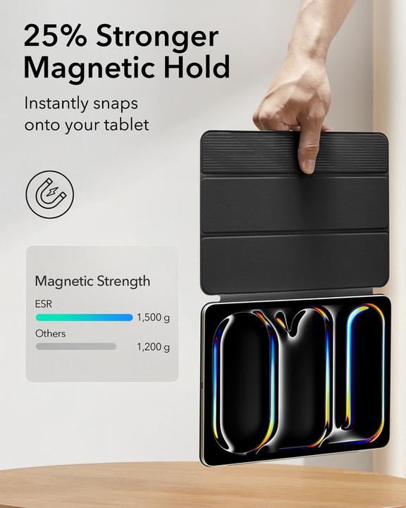 Produktbild ESR Rebound Magnetic Case (iPad Pro 11 2024 (M4))