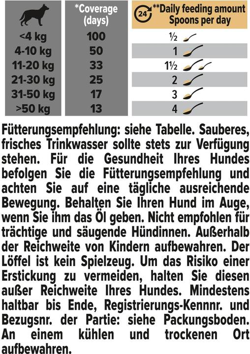 Image du produit Pro Plan Complément alimentaire pour chiens Skin & Coat+ 250 ml (Adulte, 4 pcs, 280 g)