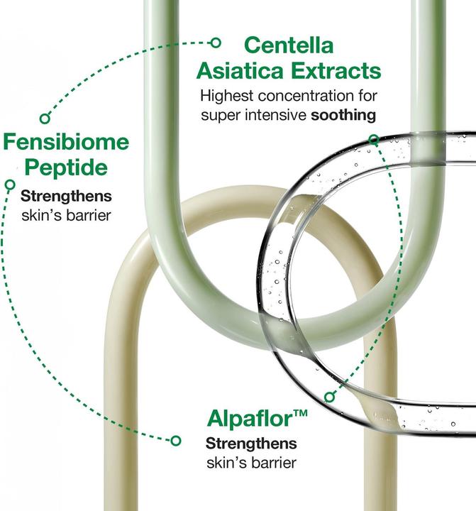 Produktbild Dr. Jart+ Dr.Jart+ Cicapair So Soothing Treatment (30 ml)