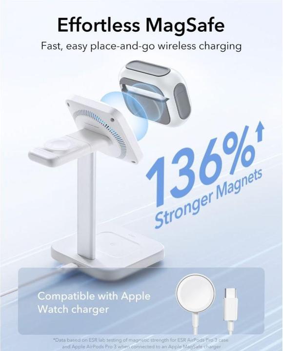 Image du produit ESR Orbit Hybrid HaloLock AirPods Pro 3 (Couvercle de l'étui de chargement)