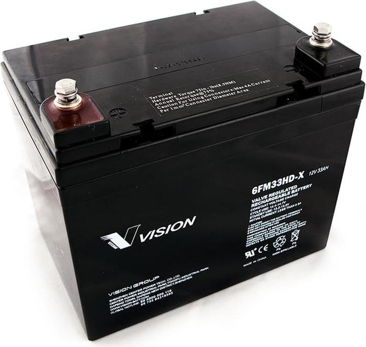 Immagine prodotto Goal Zero Sostituzione della batteria Yeti 400