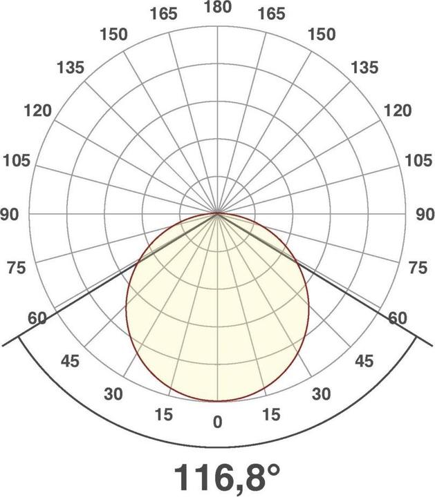 Actual product image EVN LED surface-mounted panel-round AP35300125Sws-IP54-15W,18W,25W,30W, 1420-3200lm (3200 lm)