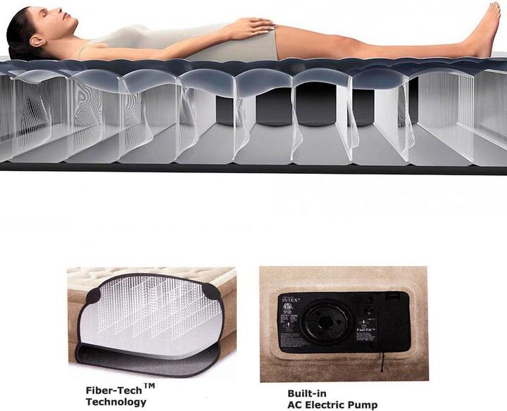 Produktbild Intex Ultra Plush (100 x 190 cm)