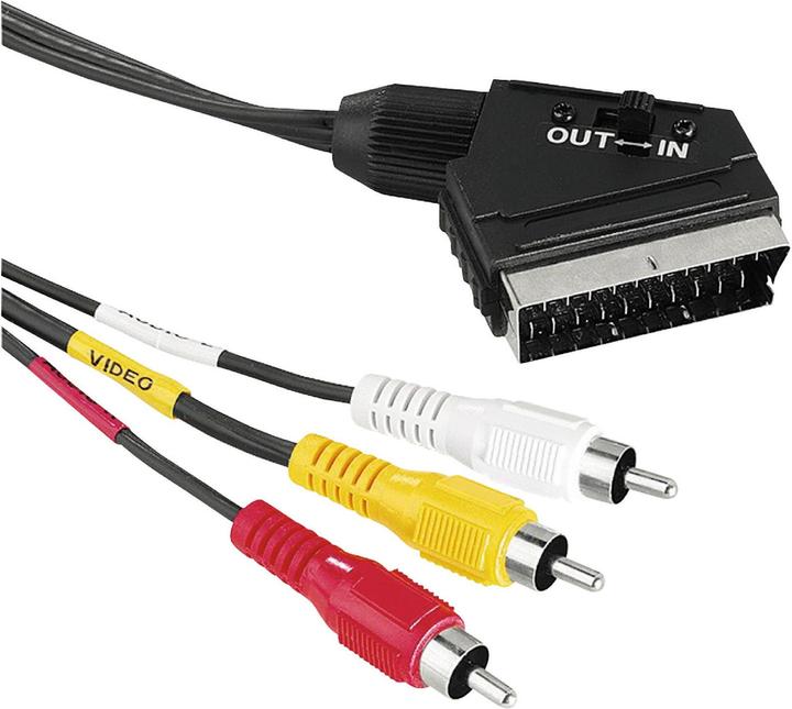 Hama Composite Video — Scart (1.50 m)