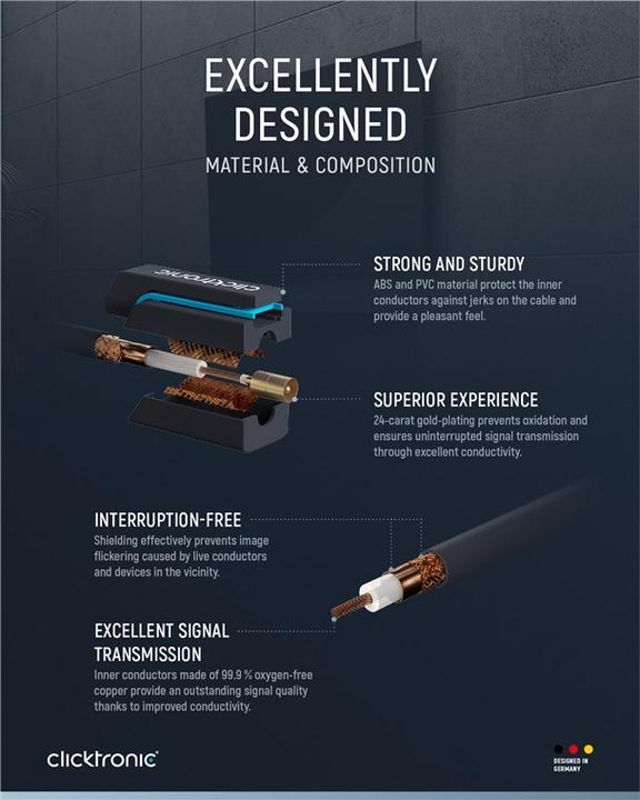 Produktbild clicktronic Antennenkabel (95 dB, Antennenkabel)