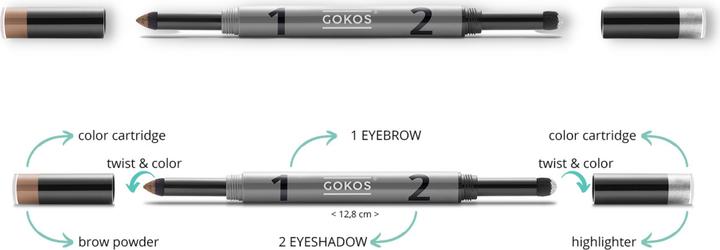 Image du produit Gokos Browlighter (Light)