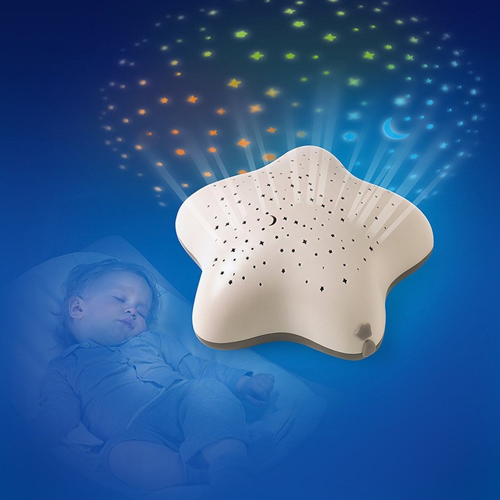 Actual product image Pabobo StarProjector USB