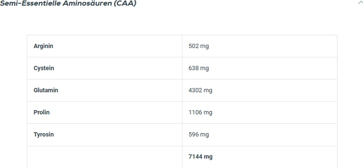 Nährwerte und Zutaten Biotech USA Iso Whey Zero (Cafe Latte, 1 Stk., 2270 g)