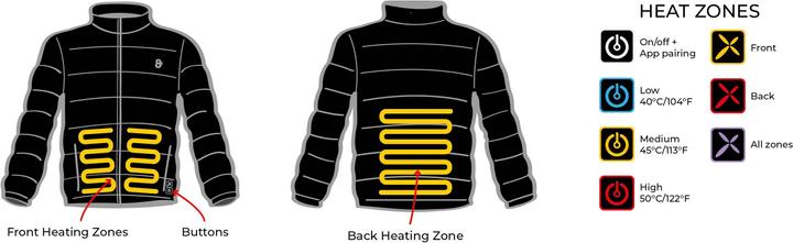 Produktbild 8KFlexwarm 8K FlexWarm (L)