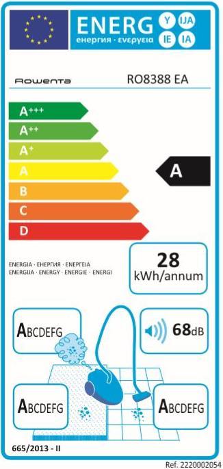 Energielabel Rowenta Silent Force Multi-cyclonic 4A Home & Car
