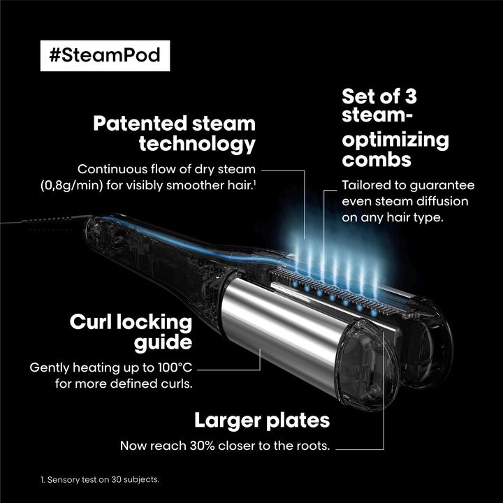 Actual product image L'Oréal Paris Professionnel Steampod 4